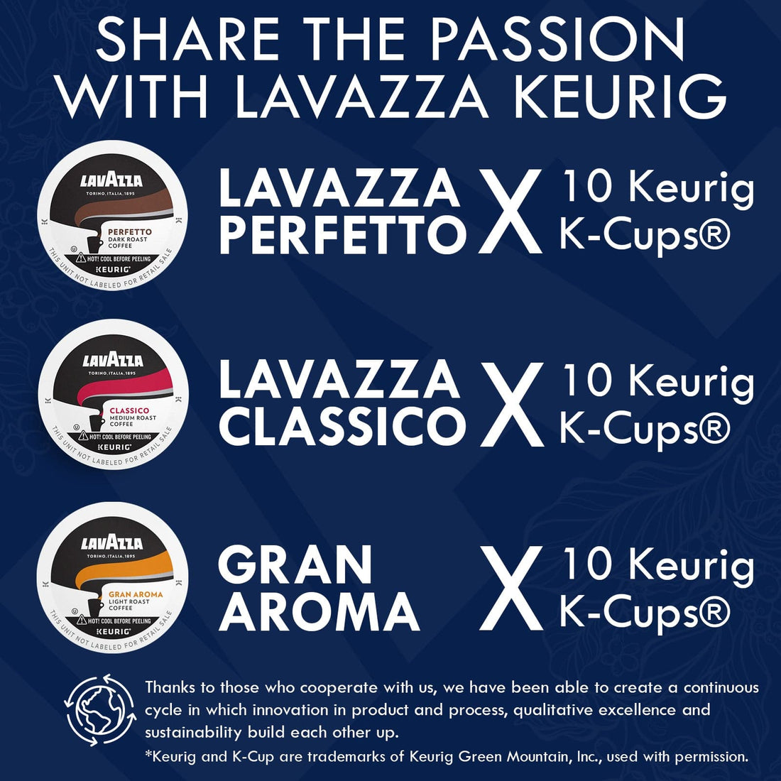 Lavazza K - Cups  Variety Mix of 30 Coffee Pods - Classico, Perfetto Gran Aroma, 10 Capsules Each