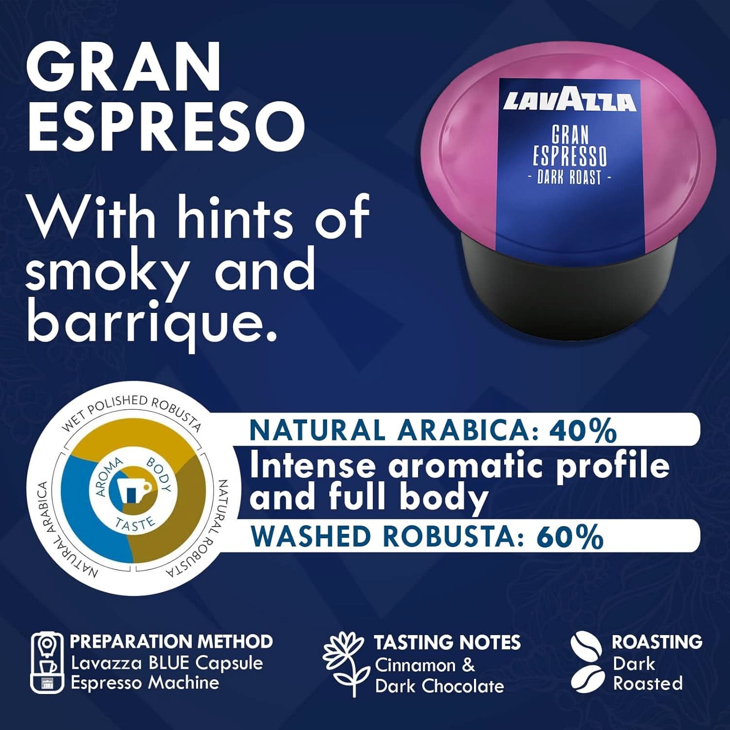 Lavazza Blue 30 Capsules - Top, Gold, Crema, Dek, Gran (6 Each) - image 5