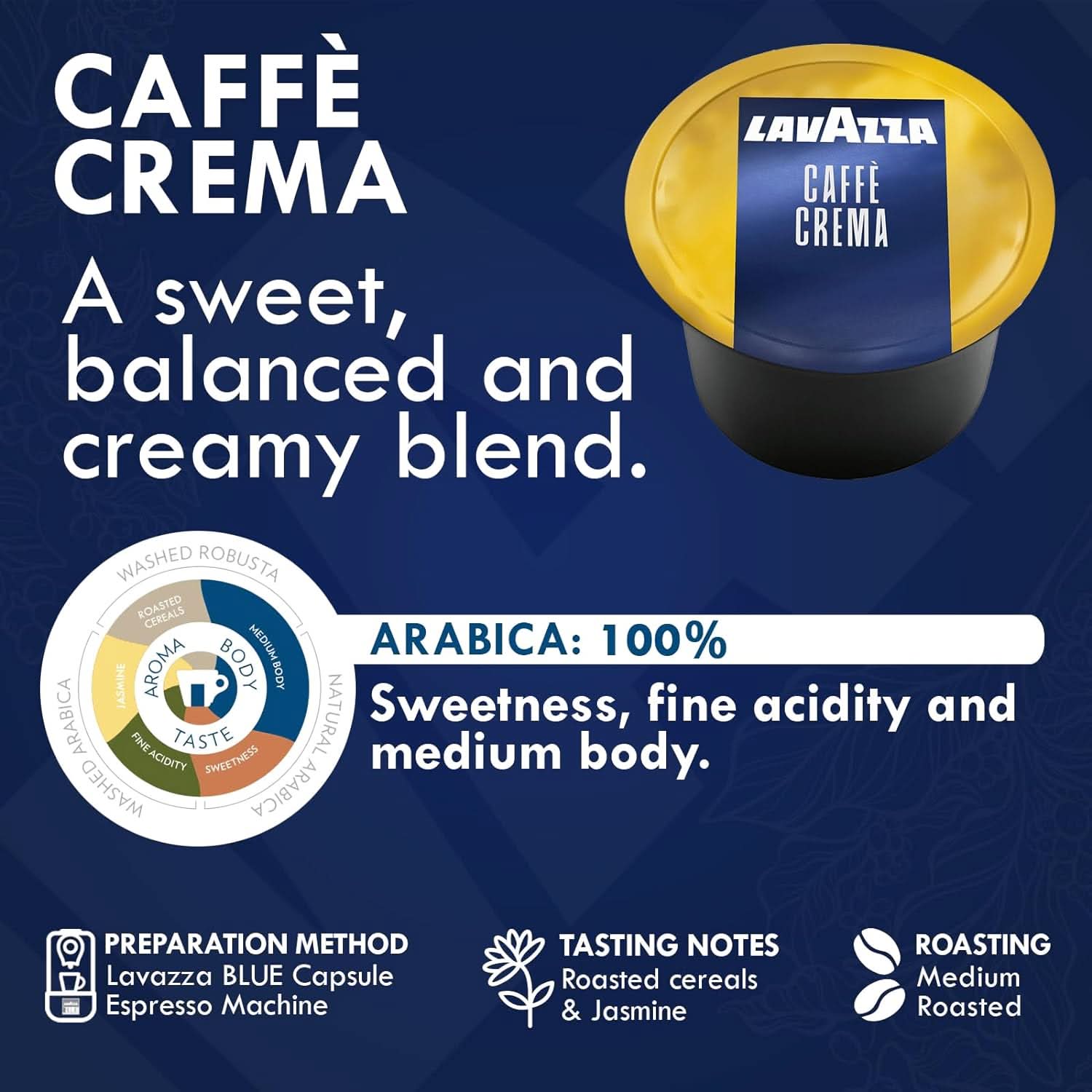 Lavazza Blue 30 Capsules - Top, Gold, Crema, Dek, Gran (6 Each) - image 7