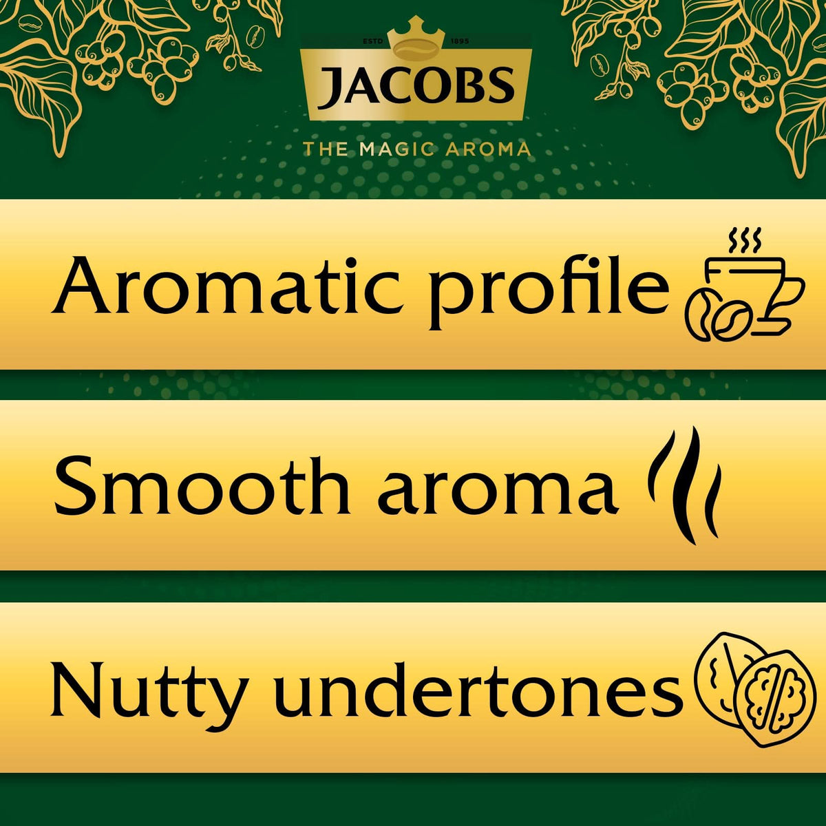 Jacobs Kronung Ground Coffee - 5 Packs, 500g Each BBD 9 January 2027